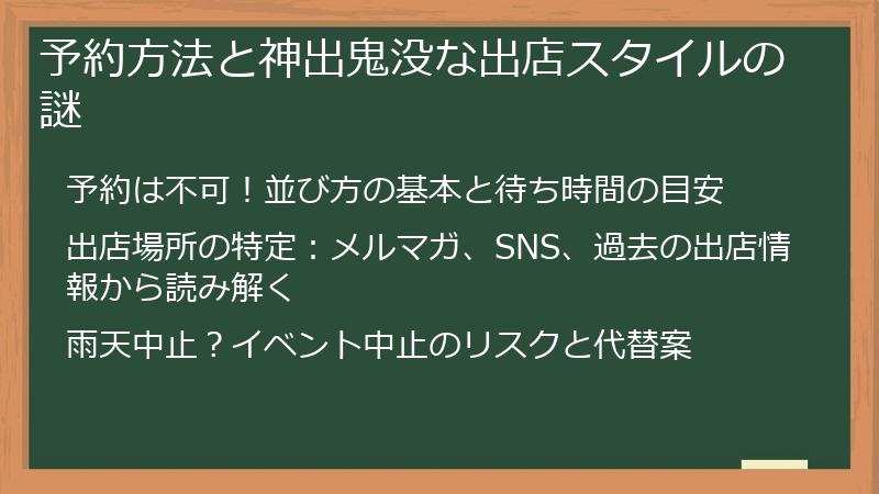 予約方法と神出鬼没な出店スタイルの謎