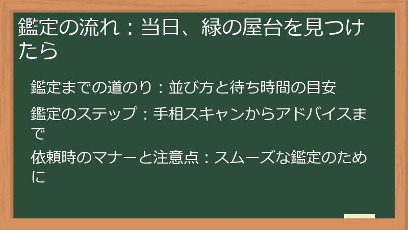 鑑定の流れ：当日、緑の屋台を見つけたら