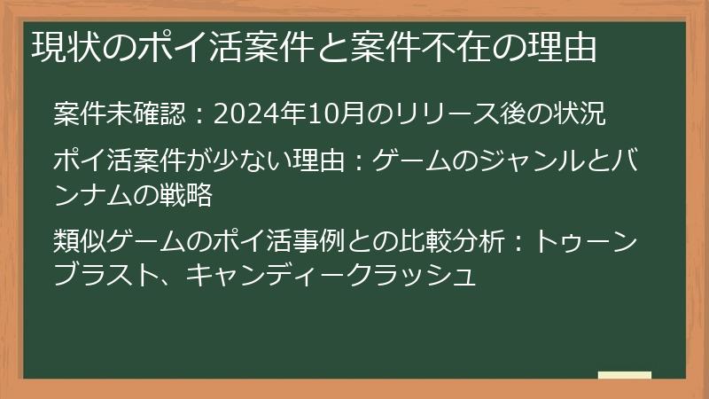 現状のポイ活案件と案件不在の理由