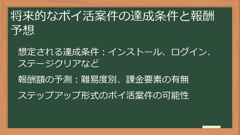 将来的なポイ活案件の達成条件と報酬予想