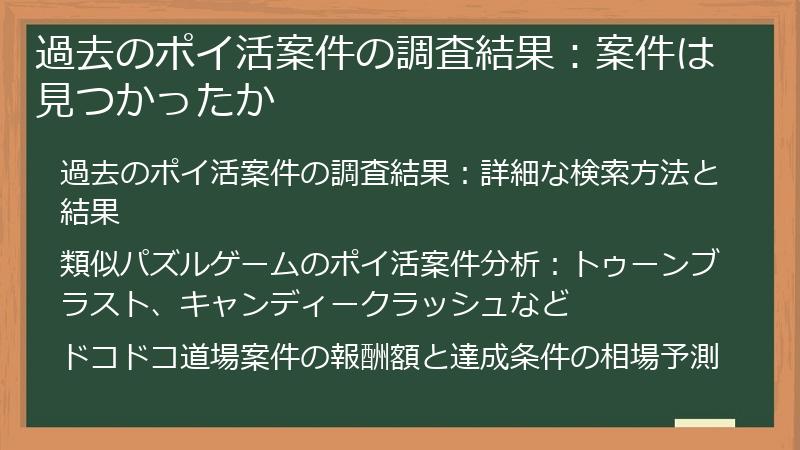 過去のポイ活案件の調査結果：案件は見つかったか