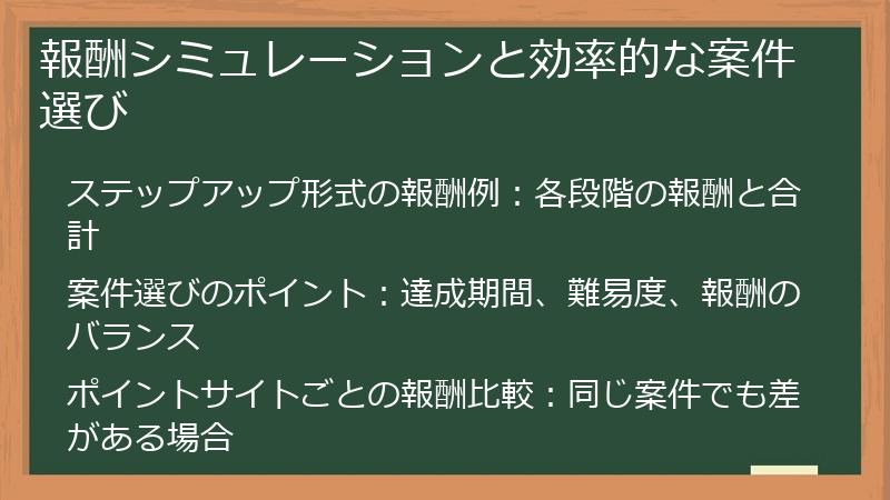 報酬シミュレーションと効率的な案件選び