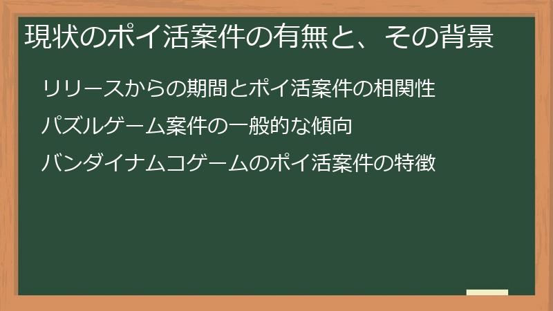 現状のポイ活案件の有無と、その背景