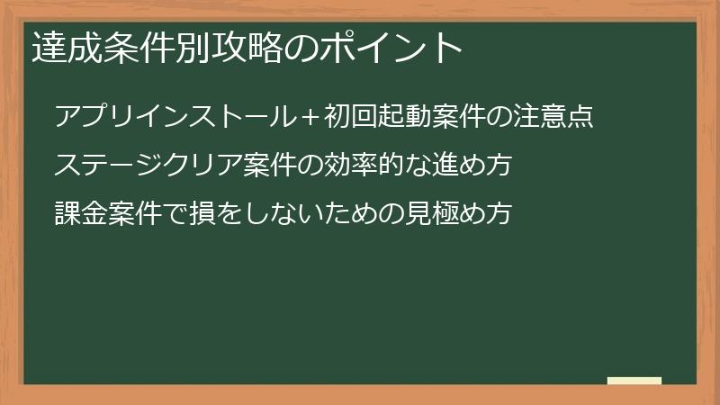達成条件別攻略のポイント