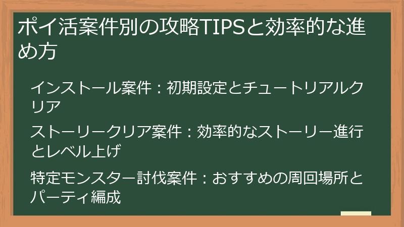 ポイ活案件別の攻略TIPSと効率的な進め方