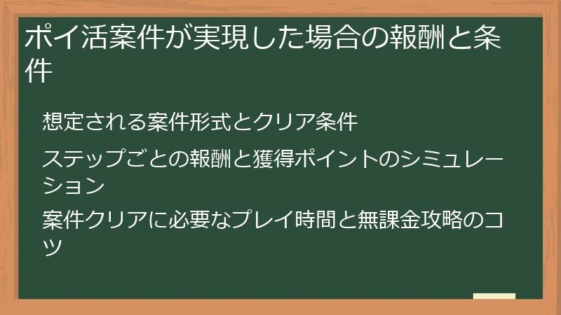 ポイ活案件が実現した場合の報酬と条件