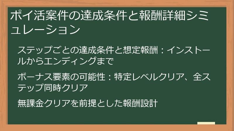 ポイ活案件の達成条件と報酬詳細シミュレーション