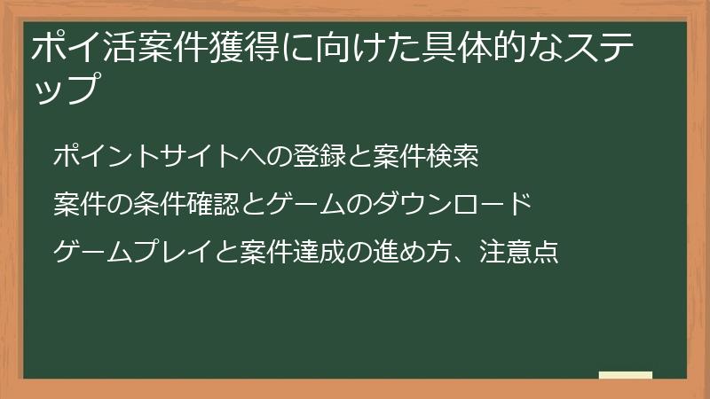 ポイ活案件獲得に向けた具体的なステップ