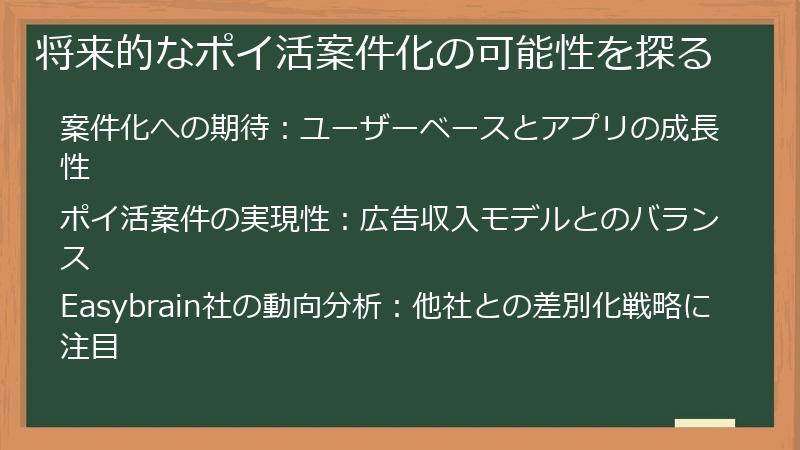 将来的なポイ活案件化の可能性を探る
