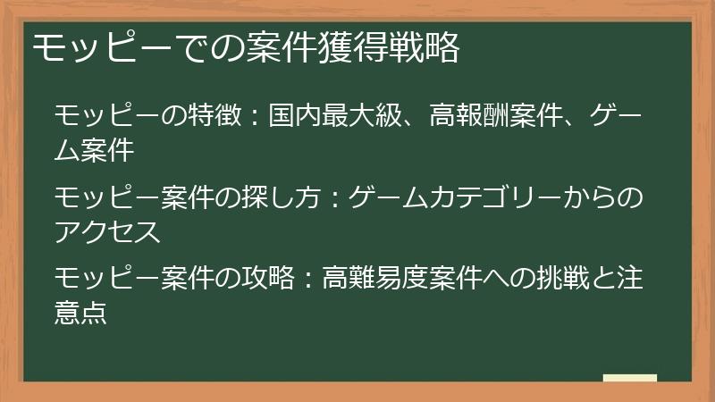 モッピーでの案件獲得戦略