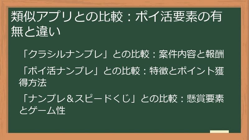 類似アプリとの比較：ポイ活要素の有無と違い