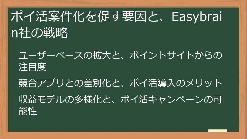 ポイ活案件化を促す要因と、Easybrain社の戦略