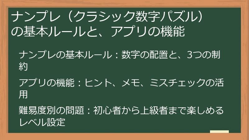ナンプレ（クラシック数字パズル） の基本ルールと、アプリの機能
