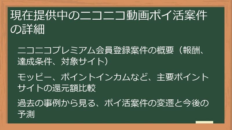 現在提供中のニコニコ動画ポイ活案件の詳細