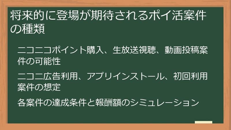 将来的に登場が期待されるポイ活案件の種類