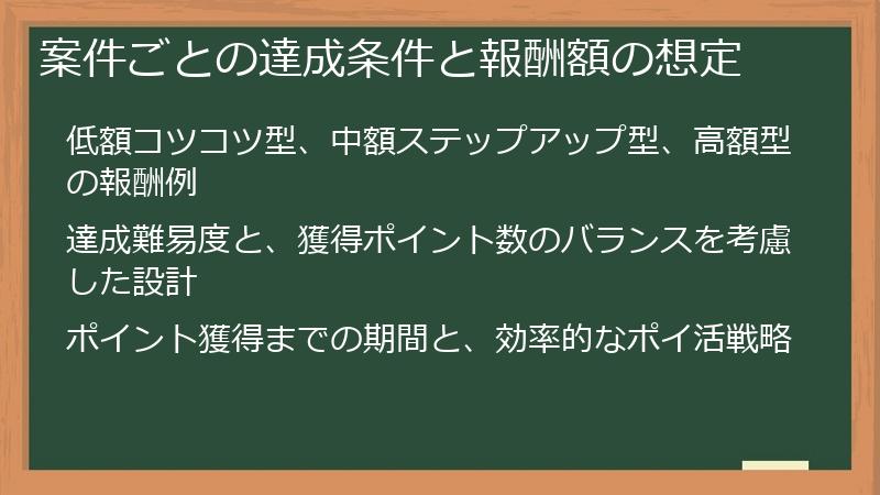 案件ごとの達成条件と報酬額の想定