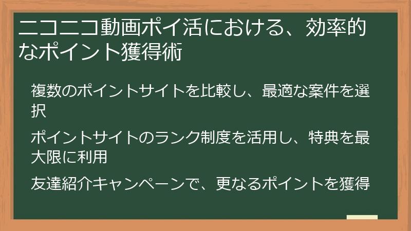 ニコニコ動画ポイ活における、効率的なポイント獲得術