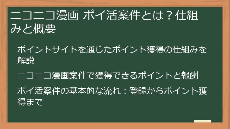 ニコニコ漫画 ポイ活案件とは？仕組みと概要