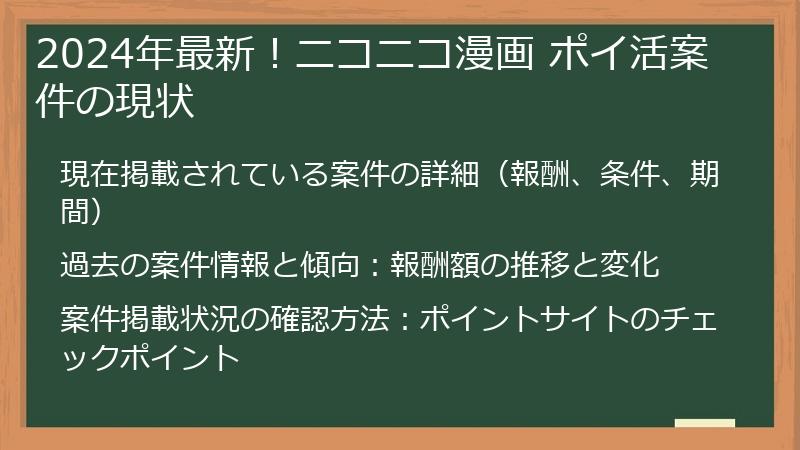 2024年最新！ニコニコ漫画 ポイ活案件の現状