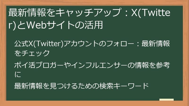 最新情報をキャッチアップ：X(Twitter)とWebサイトの活用