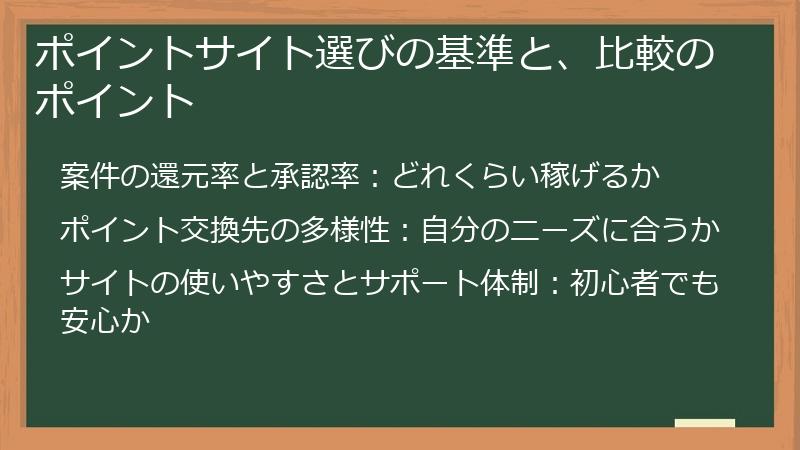 ポイントサイト選びの基準と、比較のポイント