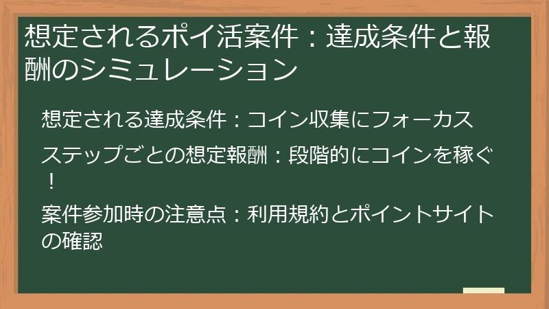想定されるポイ活案件：達成条件と報酬のシミュレーション