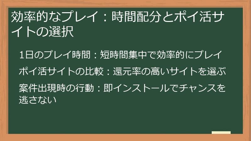 効率的なプレイ：時間配分とポイ活サイトの選択