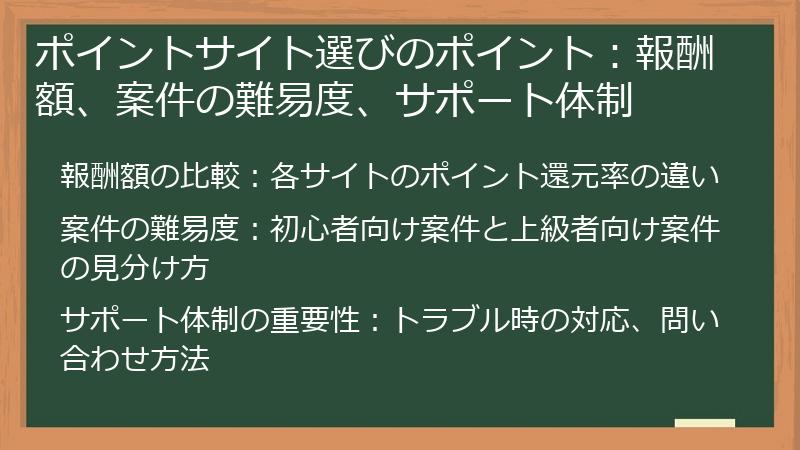 ポイントサイト選びのポイント：報酬額、案件の難易度、サポート体制