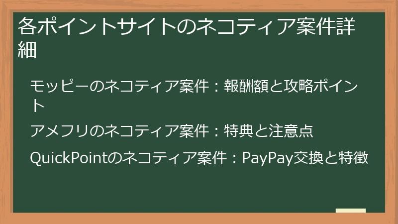 各ポイントサイトのネコティア案件詳細