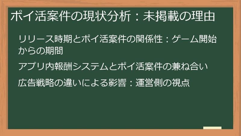 ポイ活案件の現状分析：未掲載の理由