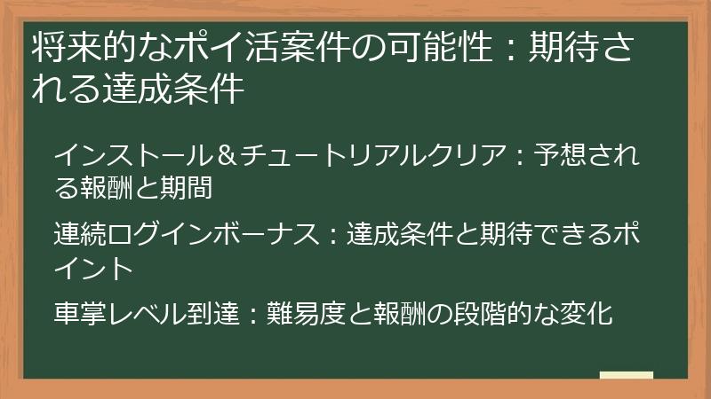 将来的なポイ活案件の可能性：期待される達成条件