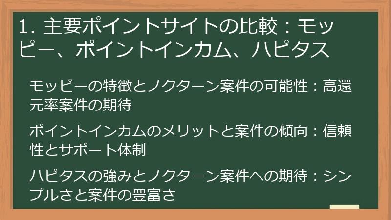 1. 主要ポイントサイトの比較：モッピー、ポイントインカム、ハピタス