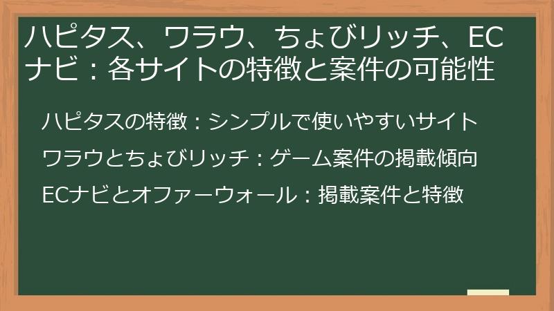ハピタス、ワラウ、ちょびリッチ、ECナビ：各サイトの特徴と案件の可能性