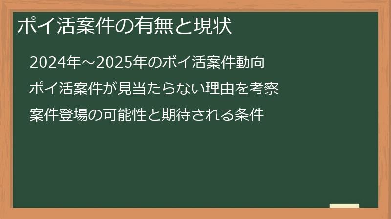 ポイ活案件の有無と現状