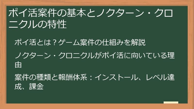 ポイ活案件の基本とノクターン・クロニクルの特性