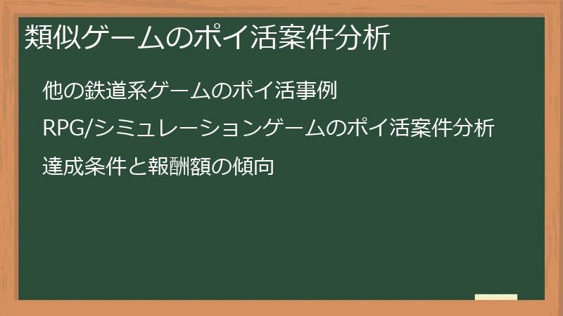 類似ゲームのポイ活案件分析