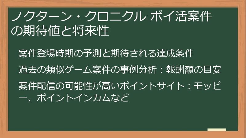 ノクターン・クロニクル ポイ活案件の期待値と将来性