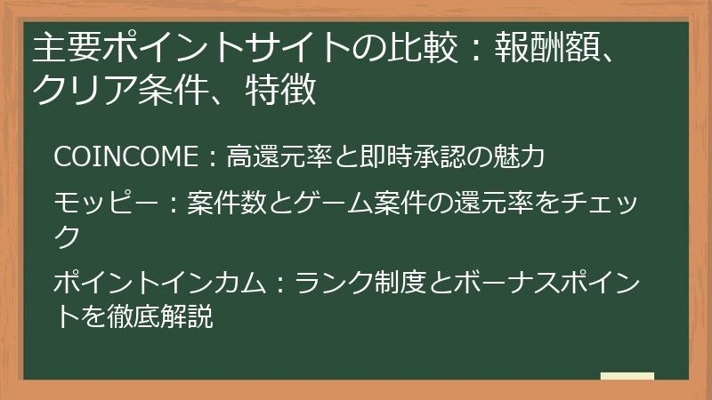 主要ポイントサイトの比較：報酬額、クリア条件、特徴
