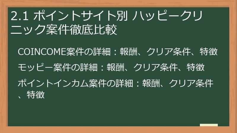 2.1 ポイントサイト別 ハッピークリニック案件徹底比較