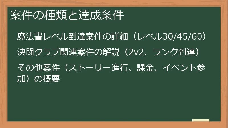 案件の種類と達成条件