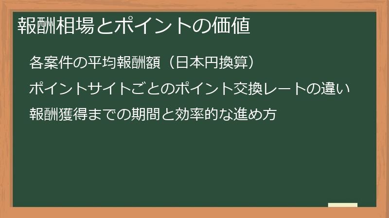 報酬相場とポイントの価値