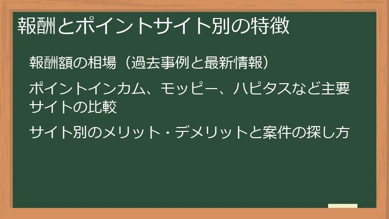 報酬とポイントサイト別の特徴