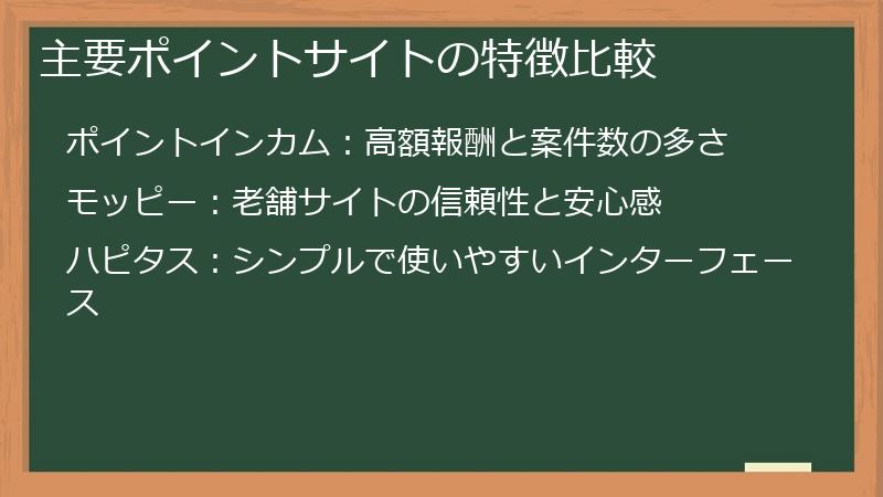 主要ポイントサイトの特徴比較