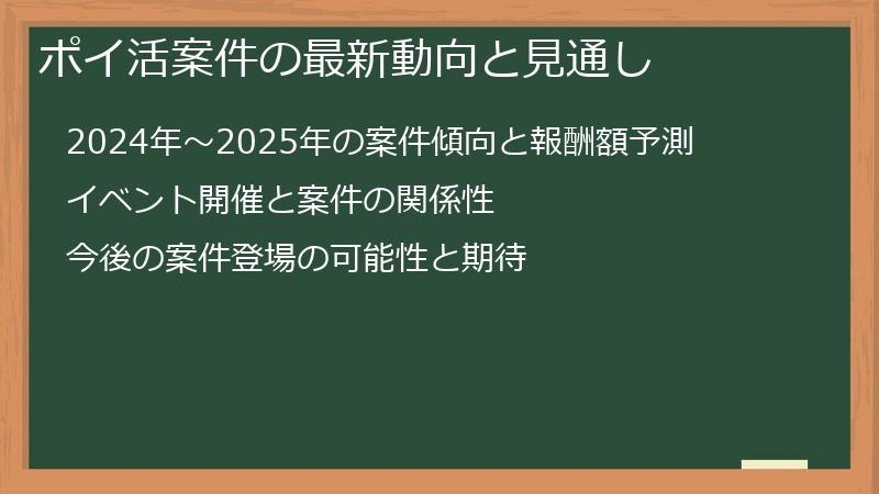 ポイ活案件の最新動向と見通し