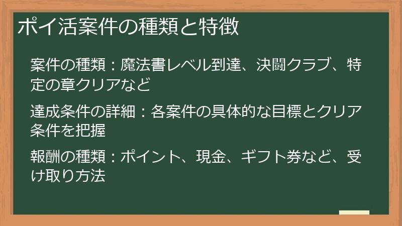 ポイ活案件の種類と特徴