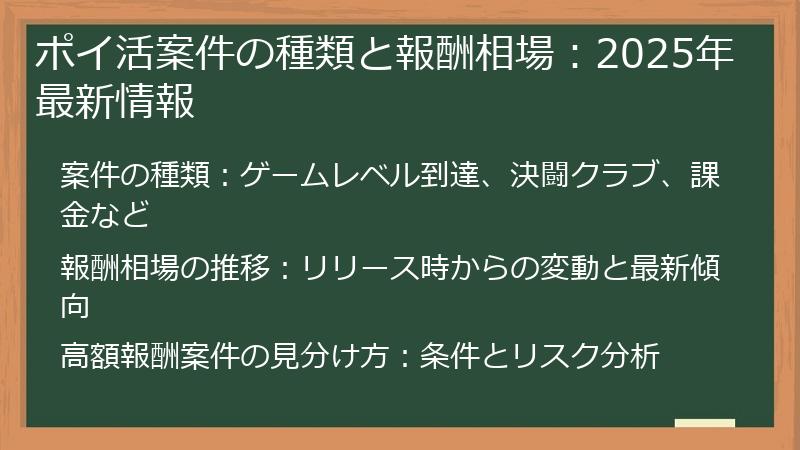 ポイ活案件の種類と報酬相場：2025年最新情報