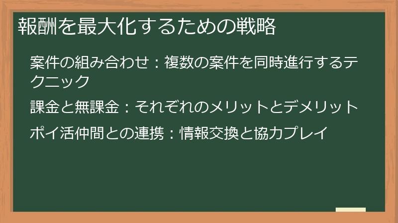 報酬を最大化するための戦略