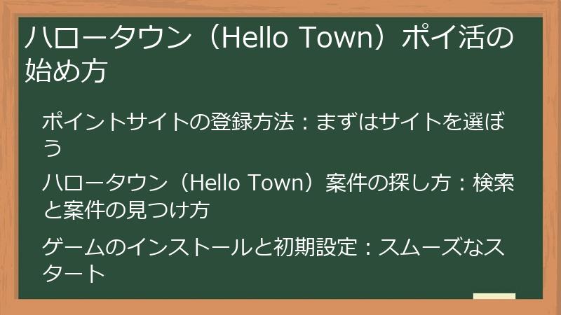 ハロータウン（Hello Town）ポイ活の始め方