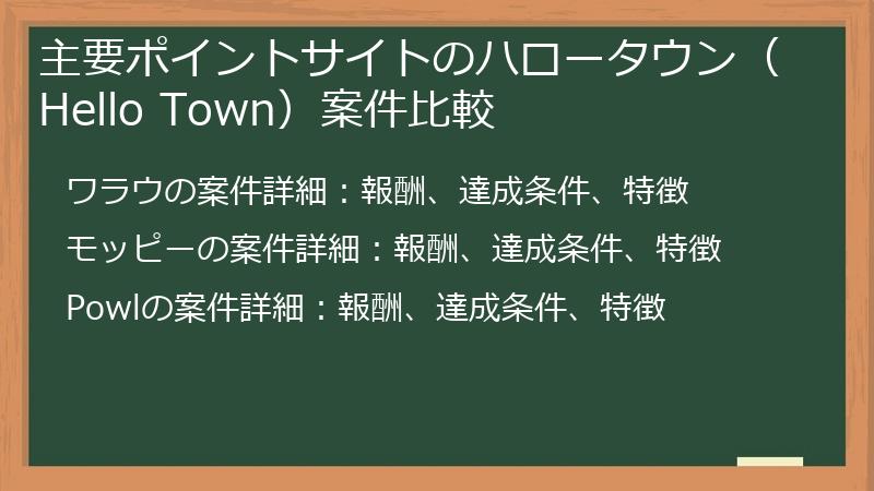 主要ポイントサイトのハロータウン（Hello Town）案件比較