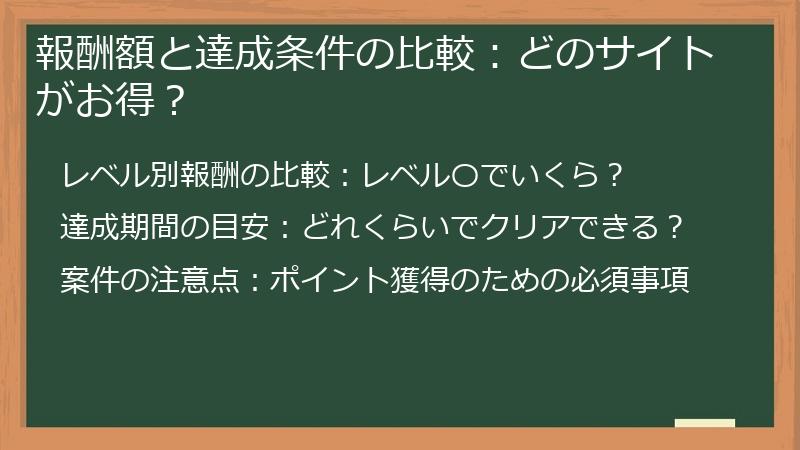 報酬額と達成条件の比較：どのサイトがお得？